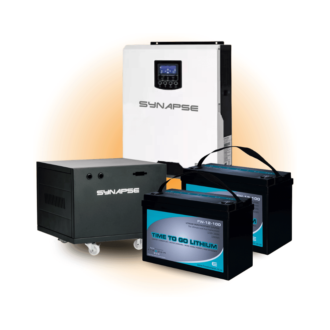 Synapse, Freedom Won 3K Backup Solution 