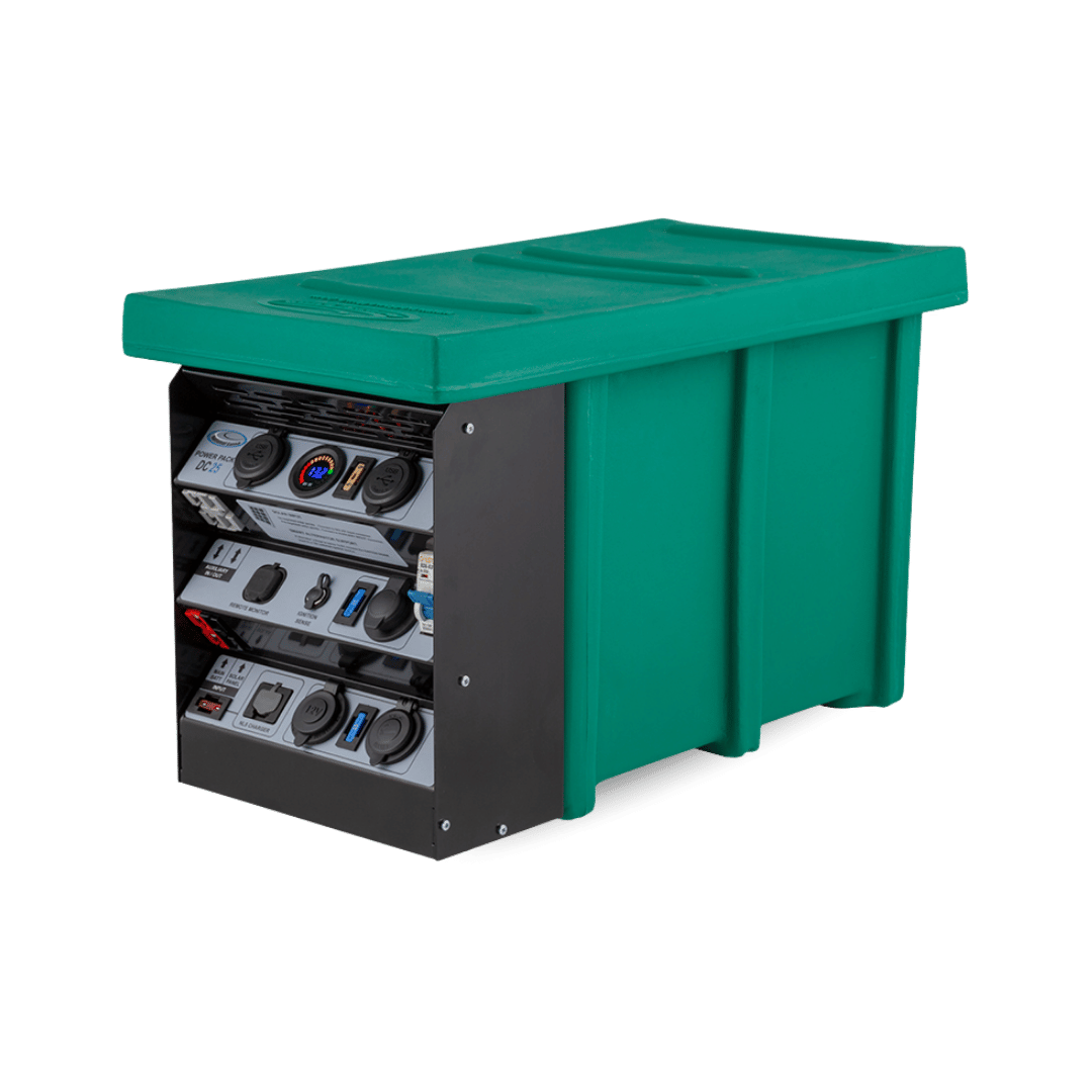 National Luna Power Pack DC25 Option 1